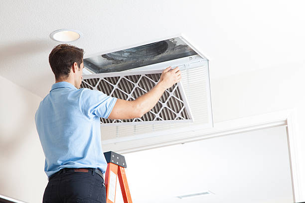 Professional HVAC in Norton, OH